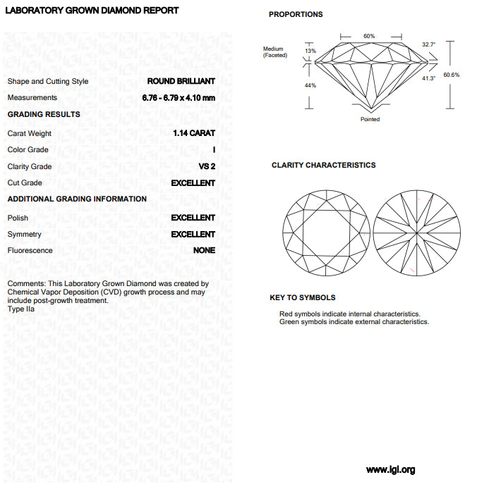 14K White Gold LAB Diamond Studs 2.28TCW